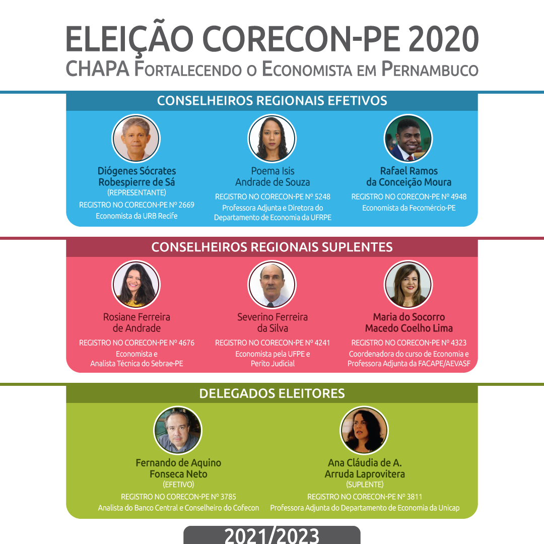 Eleições Sistema Cofecon/Corecons: Conheça as chapas inscritas – Conselho  Federal de Economia – COFECON